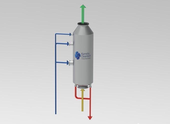 Bluesoul: I-line / Inline Scrubber System