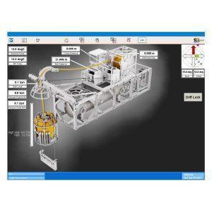 UG: LARS Load Monitoring System (8-12 ton)