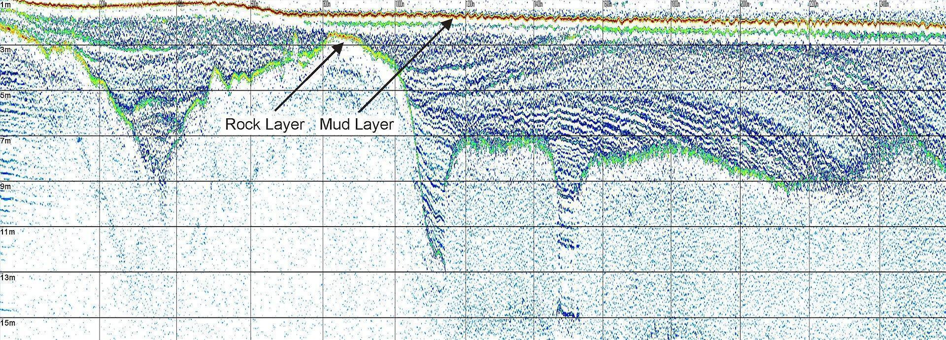 Innomar Compact: Parametric Sub Bottom Profiler - Image 2