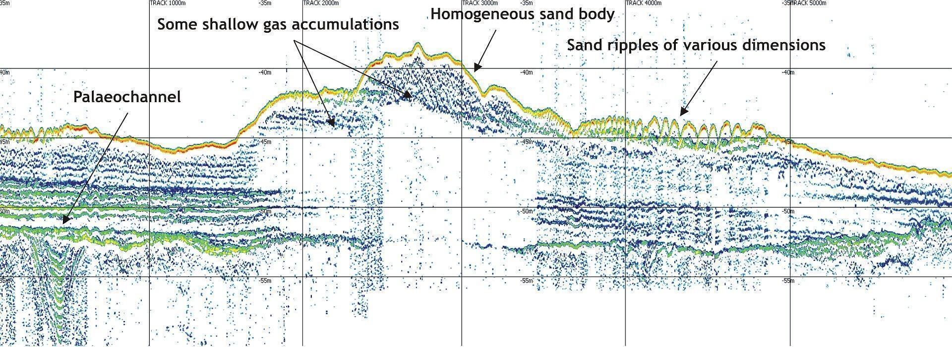 Innomar Medium-100: Parametric Sub Bottom Profiler - Image 2