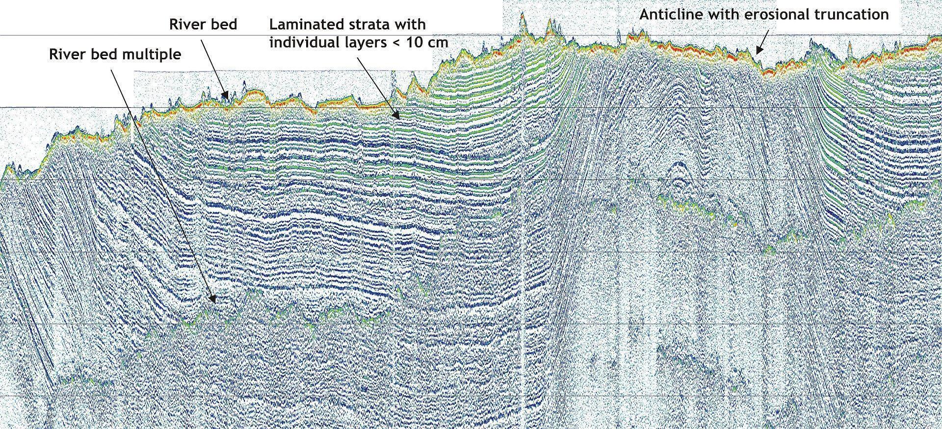 Innomar Standard-USV: Sub Bottom Profiler - Image 2