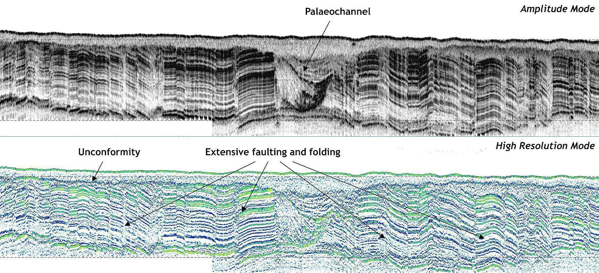 Innomar Standard: Parametric Sub Bottom Profiler - Image 2