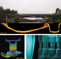 Kongsberg MS1000: Sonar Processing Software