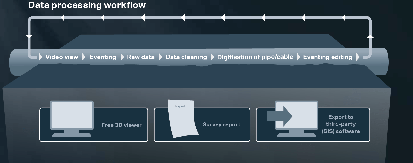 Eiva NaviSuite Nardoa - Image 3