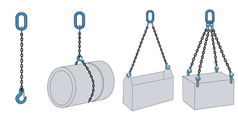 William Hackett: Grade 10 Chain Slings and Components