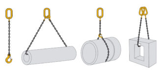 William Hackett: Grade 8 Chain Slings and Components