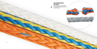 FBR: POWERNEEMA Rope