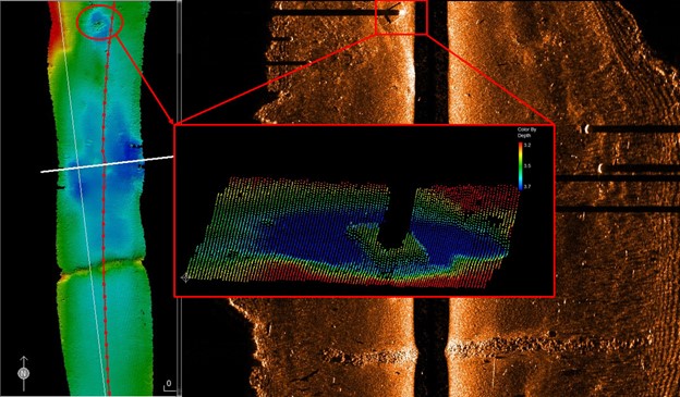 Benefits of Multibeam Echosounders