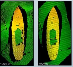 Parameter to Identify MBES