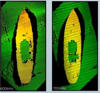 Parameters to Identify the Best MBES