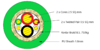 UG Magnetometer Soft Tow Cable