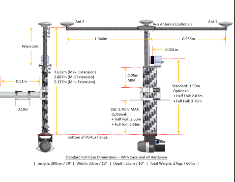 Norbit Carbon Fibre “Portus” Mounting pole