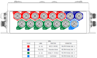 image of a schematic of Uni-Logger