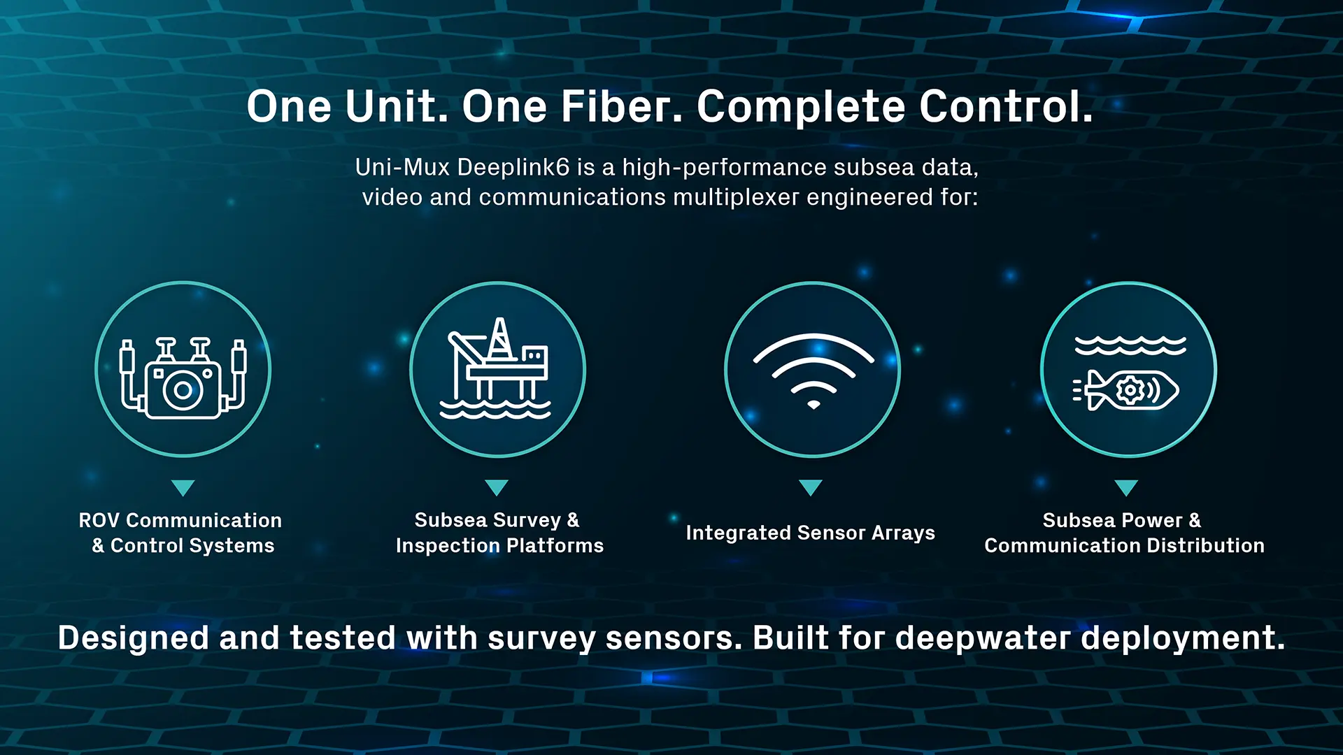 Applications of Uno-MUX